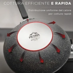 Batteria pentole induzione 9 pezzi New Petra Dark
