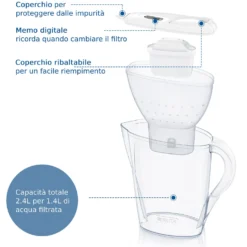 Caraffa filtrante 2,4 L Marella Brita con 3 filtri Maxtra Pro All in 1