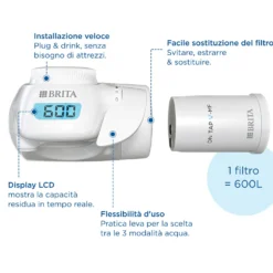 Cartuccia per sistema filtrante Brita on Tap