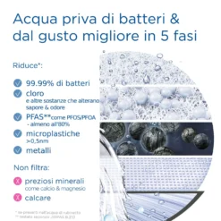 Cartuccia per sistema filtrante Brita on Tap
