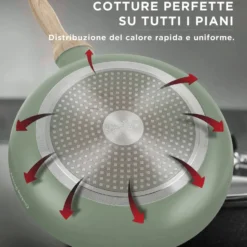 Mini casseruola 16 cm avocado Cooking Therapy con coperchio