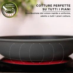 Padella 20 cm Evolution